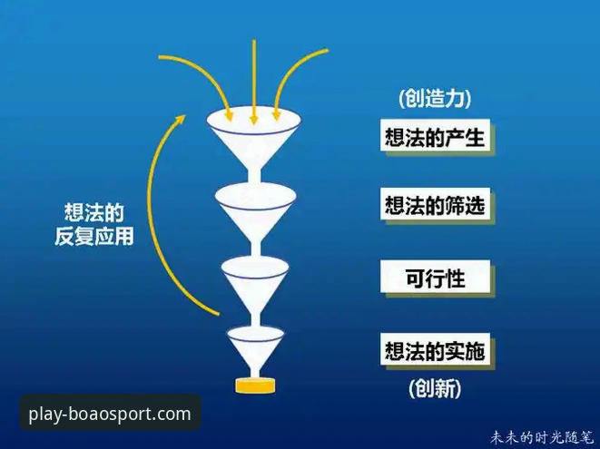 博澳体育平台官方正版下载的5大创新优势与全新体验
